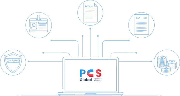 outsourcing-services